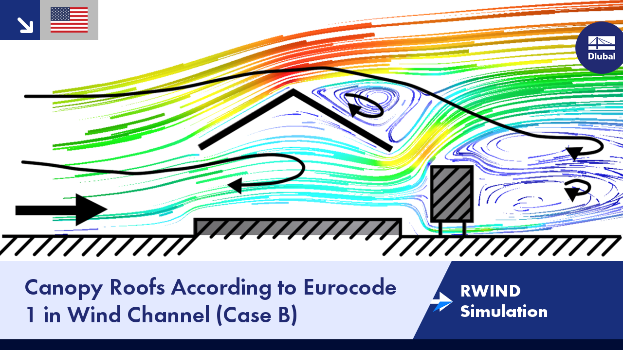 RWIND Simulation | Canopy Roofs According to Eurocode 1 in Wind Channel ...