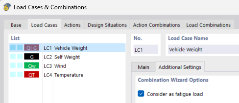 Qfat – Fatigue Load