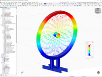 The Art Project Model Calculated in RFEM 6