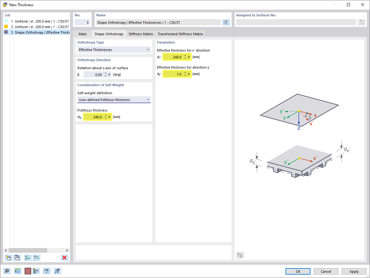 Defining Effective Thickness for Main and Secondary Support Directions