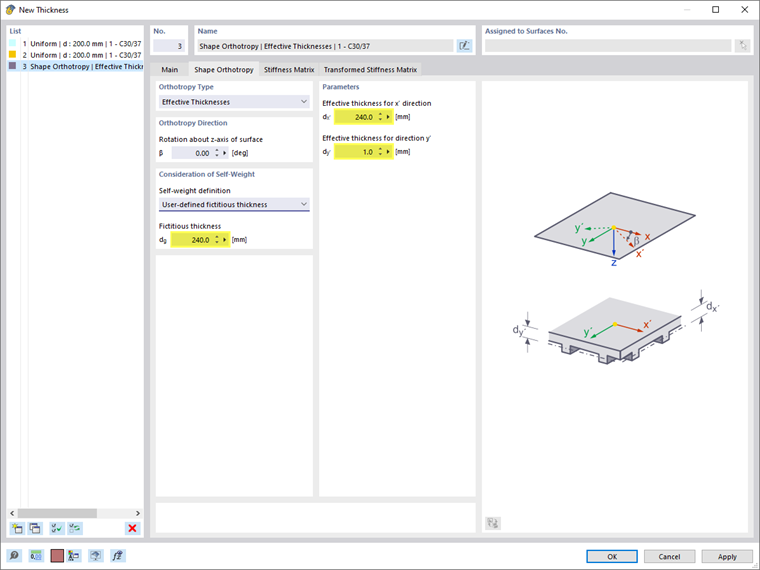 Defining Effective Thickness for Main and Secondary Support Directions
