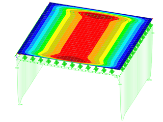 Uniaxial Load Transfer from Orthotropic Material Model