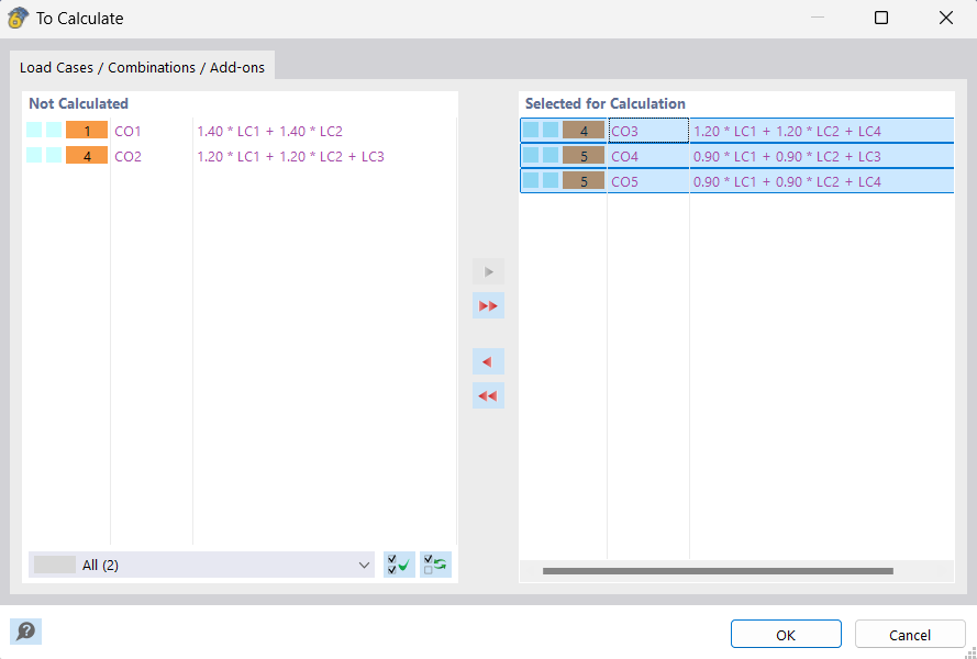 Selecting Load Combinations for Stress-Strain Analysis