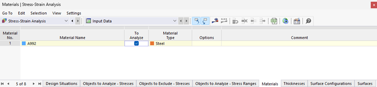 Table "Materials" for Stress-Strain Analysis