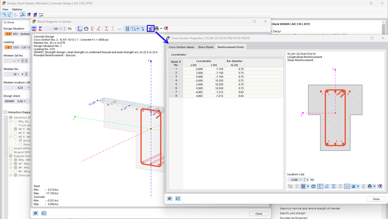 Displaying Cross-Section Information in Result Diagrams