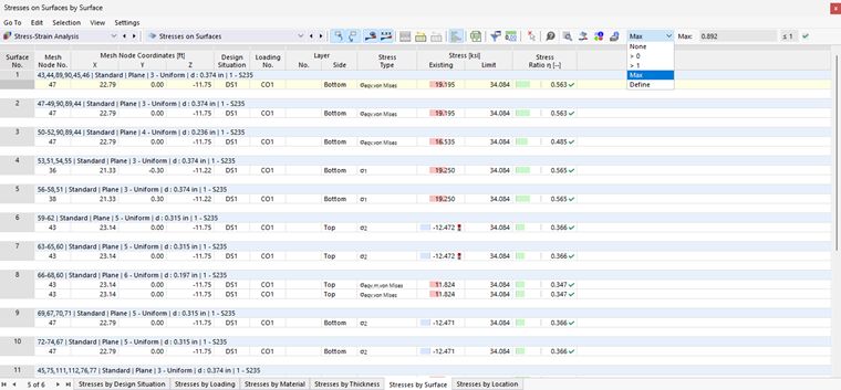 Displaying Maximum Stress Ratios of Each Surface