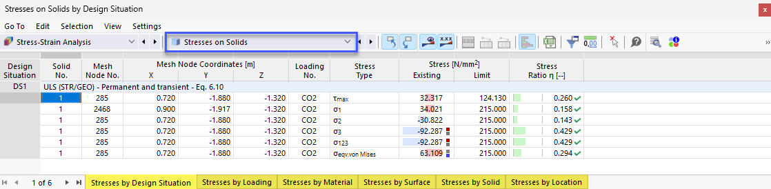 Result Tables "Stresses on Solids" for Stress-Strain Analysis