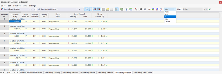 Displaying Maximum Stress Ratios of Each Member