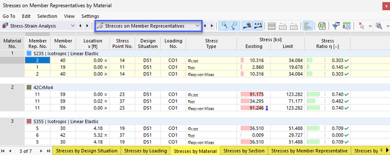 Result Tables "Stresses on Member Representatives" for Stress-Strain Analysis