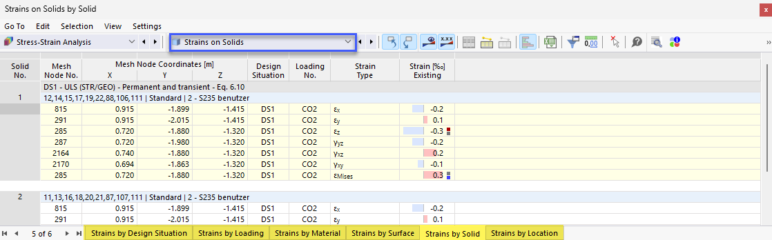 Result Tables "Strains on Solids" for Stress-Strain Analysis
