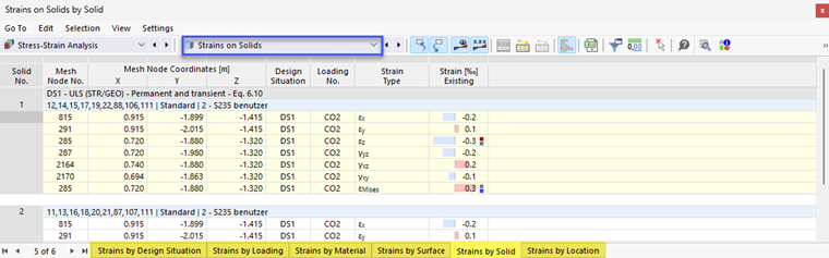 Result Tables "Strains on Solids" for Stress-Strain Analysis