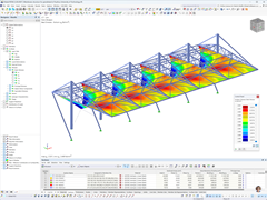 RFEM Model with Membrane Stresses