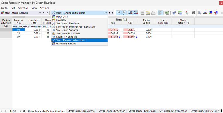 Stress Range Categories