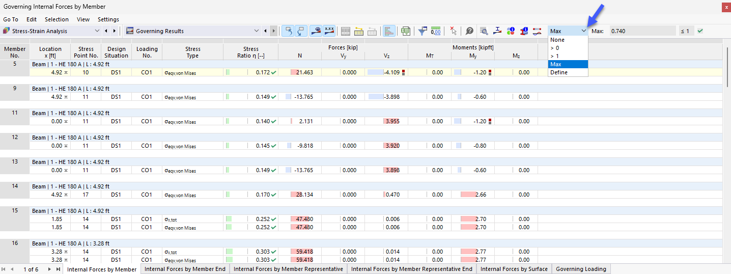 Displaying Maximum Internal Forces for Member Ends