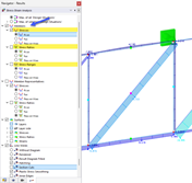 Displaying Stresses on Members