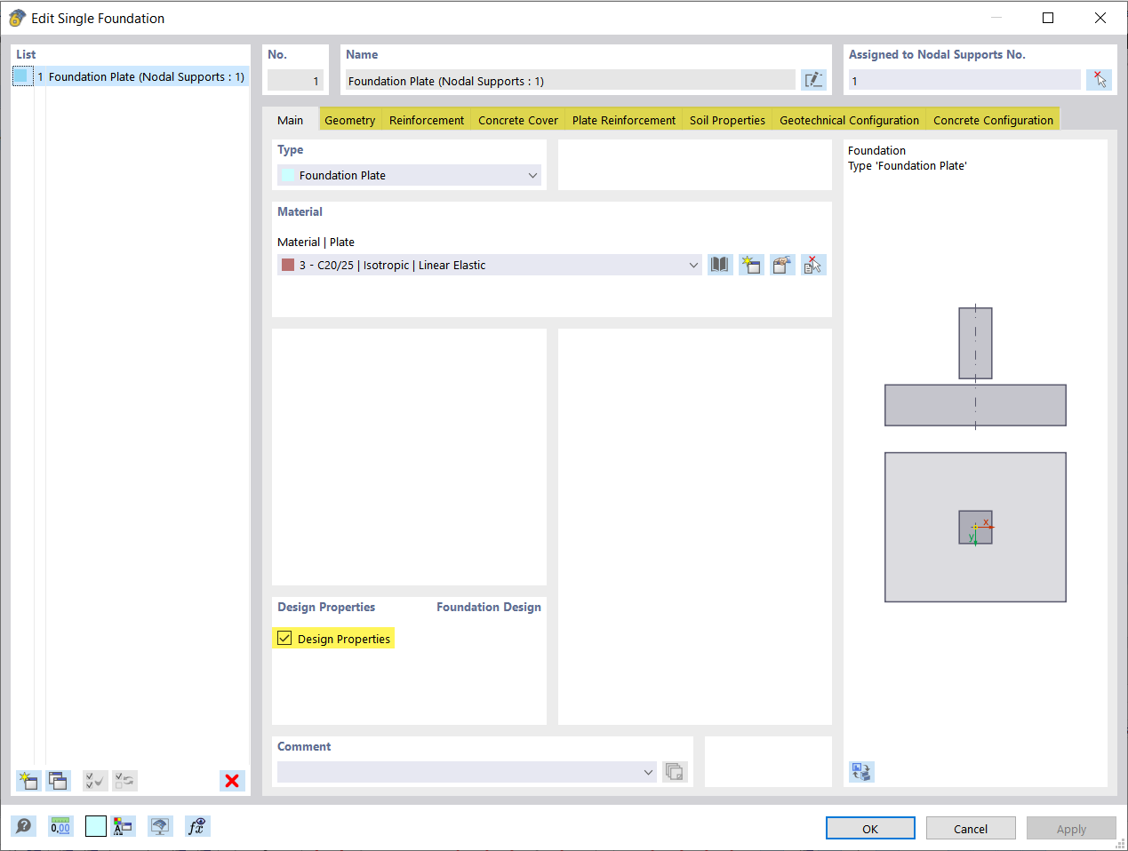 Activating Design Properties of Foundation