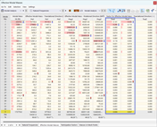 Factors for Effective Modal Masses