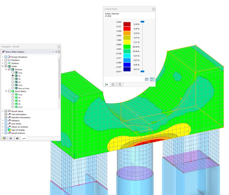 Displaying Stresses in Solids