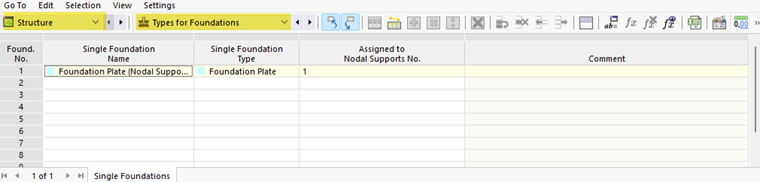 Category Types for Foundations in Table