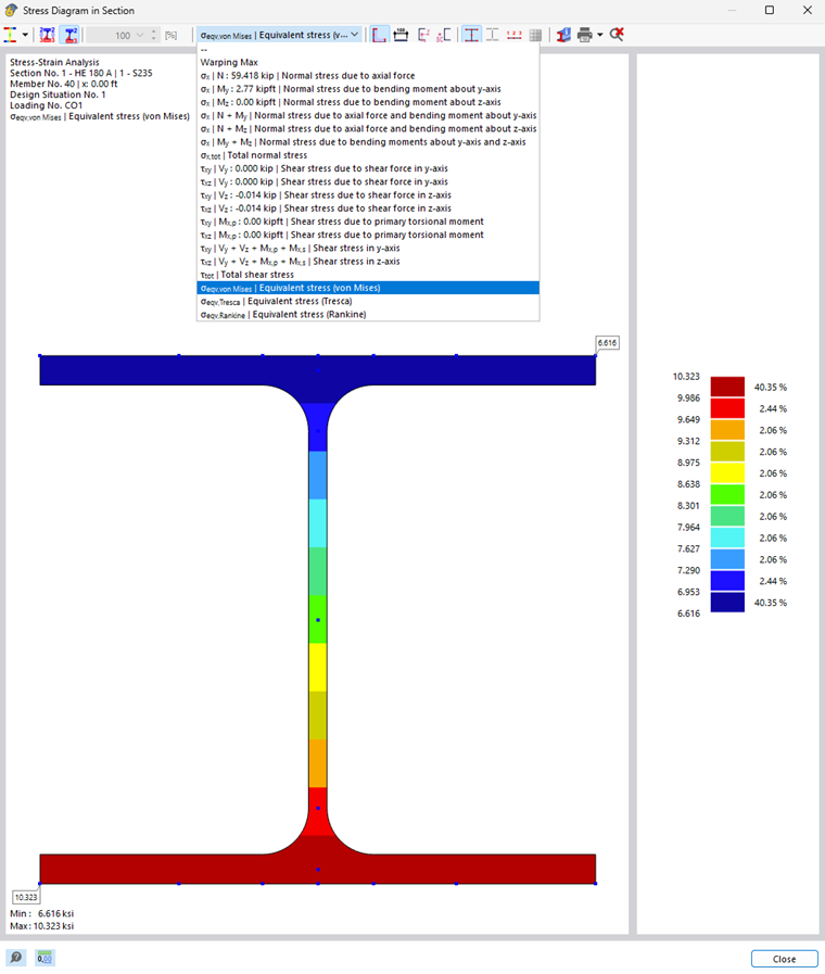 Selecting Results for Cross-Section Strains