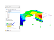 Scaling Options for Mode Shapes