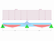 FAQ 005530 | How can I reduce the calculation time for members with a nonlinear material model?