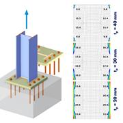 Prying Effect in Base Plate Steel Connections
