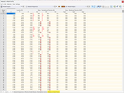 Checking Masses in Mesh Points