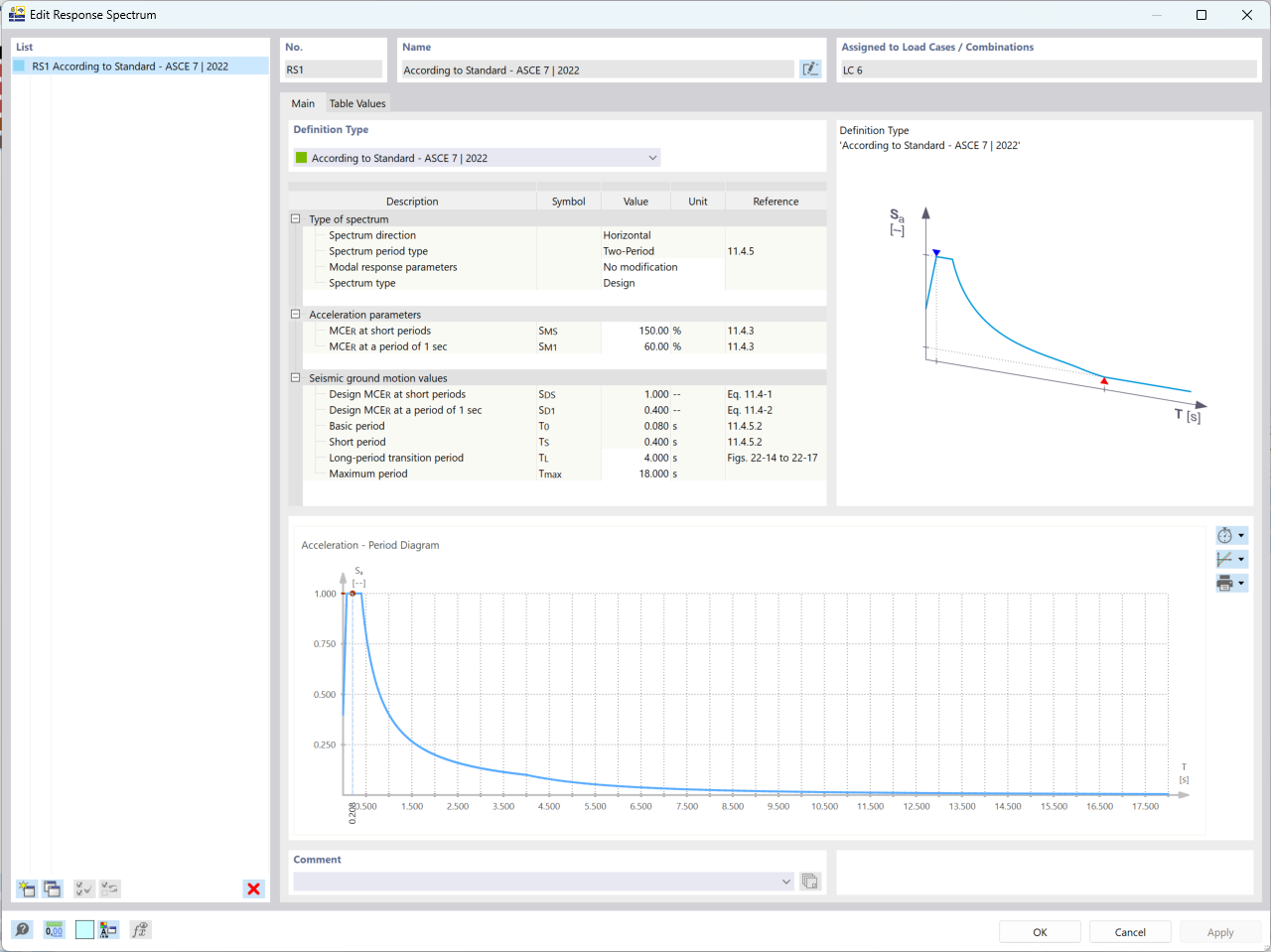 Modified Response Spectrum