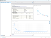Modified Response Spectrum