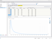 Modes Shapes for Spectral Analysis