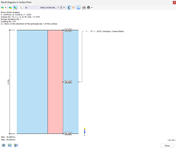 Result Diagrams in Surface Point