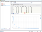 Deselecting Modes According to Criterion