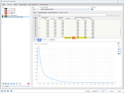Deselecting Modes According to Criterion
