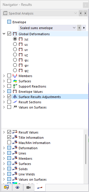 Results Available for Every Mode Shape and Direction