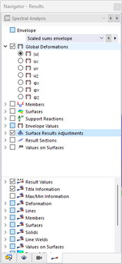 Results Available for Every Mode Shape and Direction