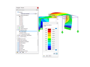 Maximum Deformations with Two Decimal Places