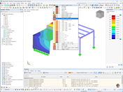 Results of Result Combination and List of Available Results