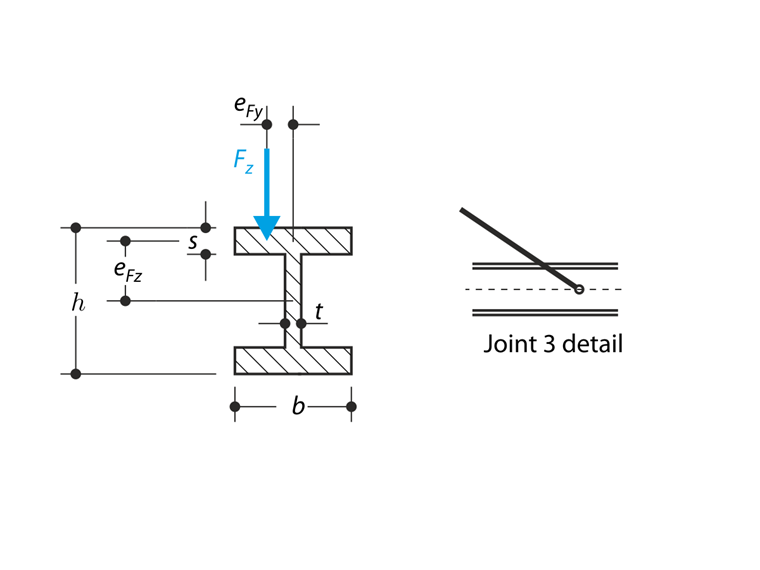 Section and Connection Details