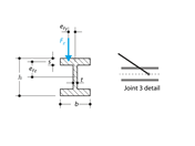 Section and Connection Details