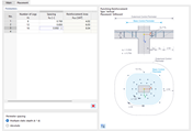 Punching Shear Reinforcement with Different Distribution
