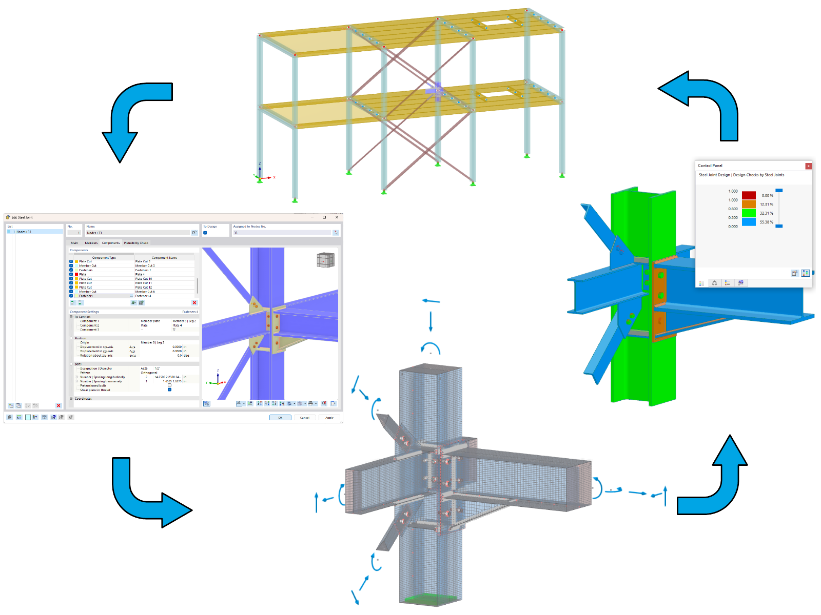 FAQ 5573 | What is the component-based finite element method (CBFEM)?