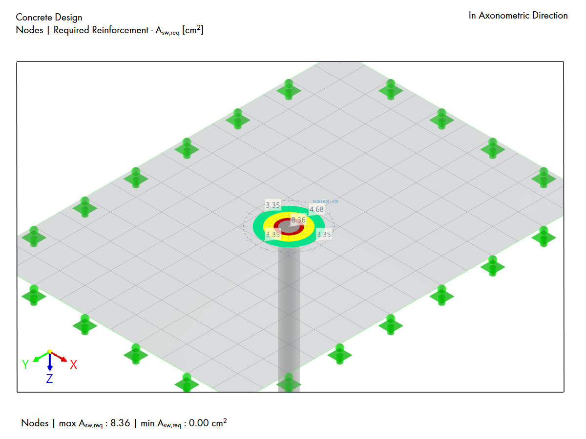 Verification Example 1028 | Required Punching Reinforcement