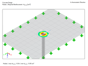 Verification Example 1028 | Required Punching Reinforcement
