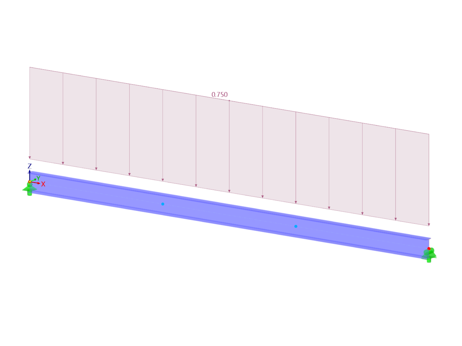 Chapter F. vs. Eigenvalue Model