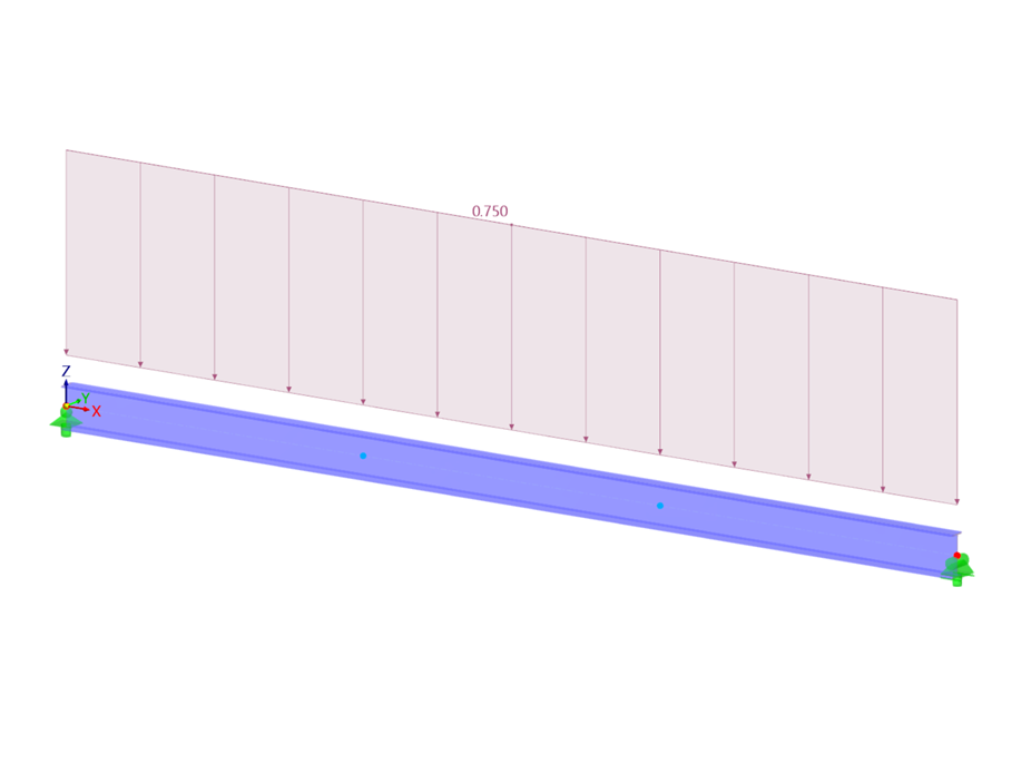 Chapter F. vs. Eigenvalue Model