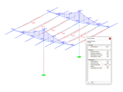 Scaling Moment Diagrams