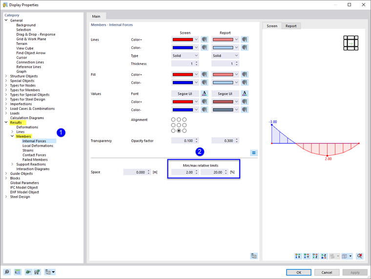 Adjusting Minimum and Maximum Limits