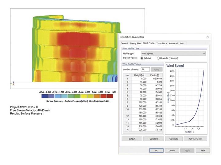 Czech Pavilion at EXPO 2025