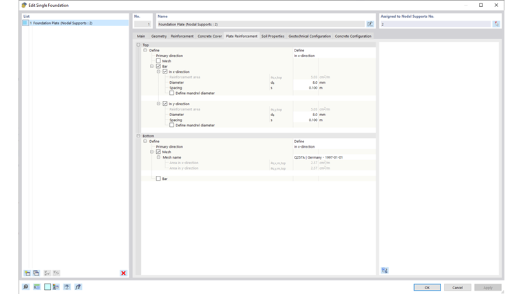 Concrete Foundations | Tab Plate Reinforcement